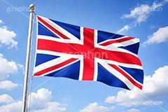 イギリスの国旗,イギリス,国旗,旗,国際,国,象徴,なびく,シンボル,マーク,青空,宣言,政治,首相,首脳,大統領,経済,選挙,president,flag,country,AI生成素材